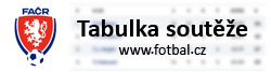 tabulka soutěže